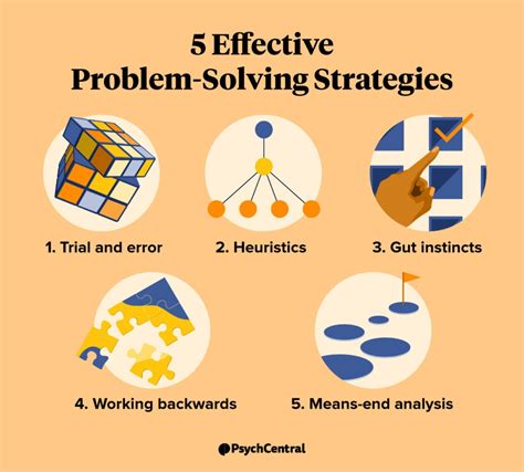 Logical Alternative, Inc. – We solve problems others can't.